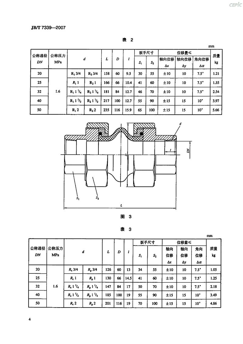【機(jī)械標(biāo)準(zhǔn)】JB/T 7339-2007撓性管接頭“只為分享更多正確知識” 【機(jī)械標(biāo)準(zhǔn)】JB/T 7339-2007撓性管接頭“只為分享更多正確知識”