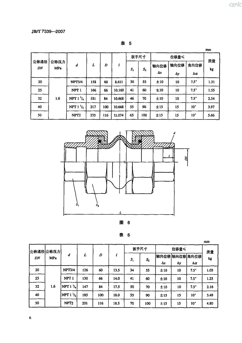 【機(jī)械標(biāo)準(zhǔn)】JB/T 7339-2007撓性管接頭“只為分享更多正確知識” 【機(jī)械標(biāo)準(zhǔn)】JB/T 7339-2007撓性管接頭“只為分享更多正確知識”