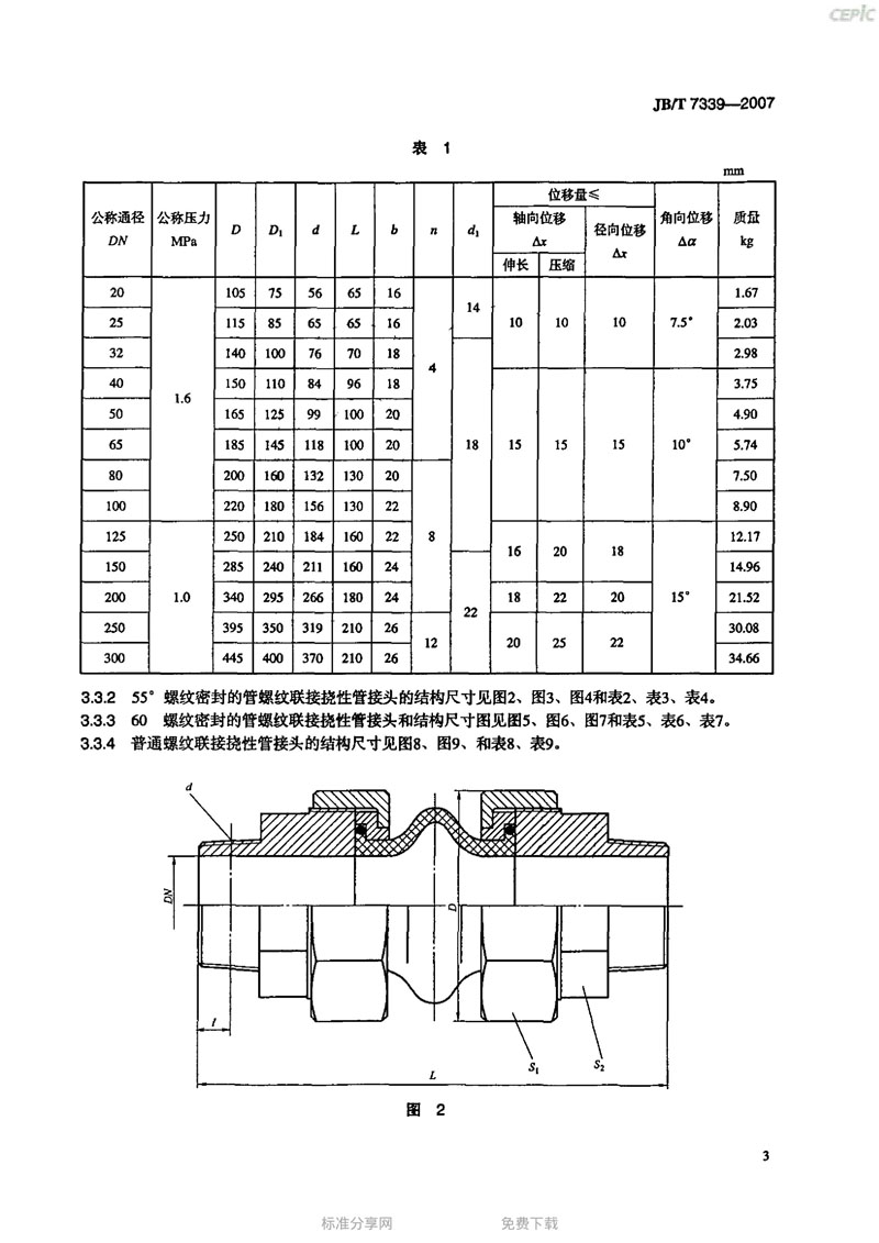 【機(jī)械標(biāo)準(zhǔn)】JB/T 7339-2007撓性管接頭“只為分享更多正確知識” 【機(jī)械標(biāo)準(zhǔn)】JB/T 7339-2007撓性管接頭“只為分享更多正確知識”