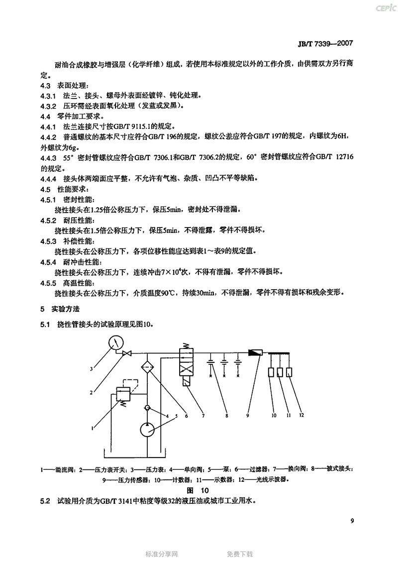 【機(jī)械標(biāo)準(zhǔn)】JB/T 7339-2007撓性管接頭“只為分享更多正確知識” 【機(jī)械標(biāo)準(zhǔn)】JB/T 7339-2007撓性管接頭“只為分享更多正確知識”